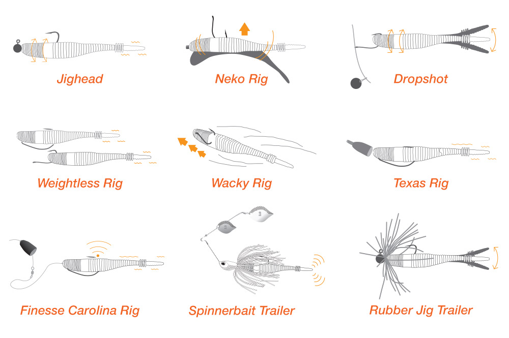 DUO V-Tail Rig Variations